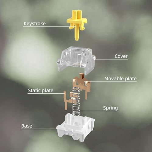 Image of Zhouwang Yellow Keyboard Switches,3-Pin Pre-Lubed Linear Switches for MX Mechanical Gaming Keyboard(Yellow,90PCS)