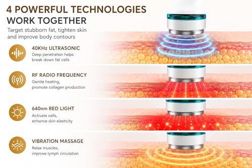 Radio Frequency Induced Heat-Palm NRG Cellulite Body Device, Body Sculpting Machine for Home Use, RF Skin Tightening & Ultrasonic Cavitation Device for Abdomen, Arms, Legs & Waist Contouring