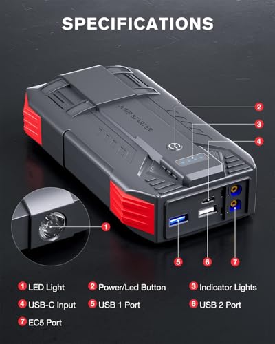 Povasee 4000A UltraSafe Jump Starter Power Pack, Car Battery Booster Jump Starter Power Bank (up to 10L Petrol/8L Diesel), 12V Jump Pack Car Starter with Jump Leads, Emergency LED and 2 USB Ports - Image 5