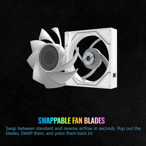 Image of Thermaltake SWAFAN 120 EX INFINITY ARGB; Infinity Mirror Hub & Frame; 120mm x 28mm; 500~2000 RPM; MagForce 2.0; Swappable Blades; 5V 3-Pin Motherboard Sync; Screw Covers; 3-Pack;White;CL-F254-PL12SW-A