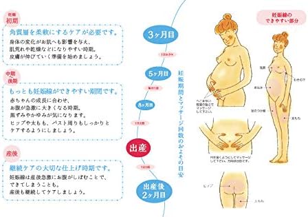 Amazon エンゼル マッサージクリーム 130ｇ ポウドボーテ 妊娠線 ケア 保湿 スクワラン エラスチン 配合 安心の日本製 エンゼル 妊娠線予防クリーム