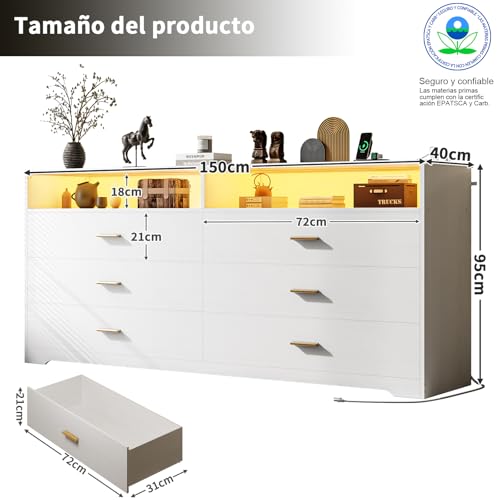 Catálogo de Comoda Blanca comprados en linea. 17 Imagen adicional