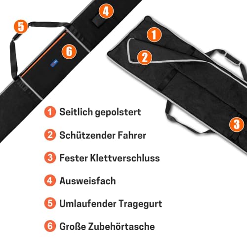 WISEPRO Tasche für Führungsschienen 1,4 und 1,5 m mit 2 Zubehör Fächer für bis zu 2 Schienen,Universell Doppelseitige Schienensägentasche mit Handgriff und Schultergurt, Stoßdämpfender Polsterung