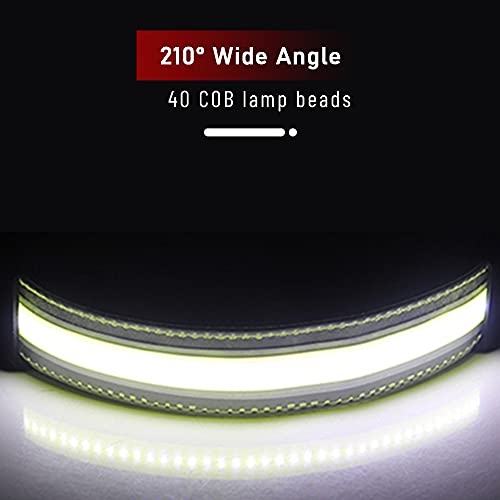 Torcia Frontale (2 Pezzi), Lampada da Testa COB da...