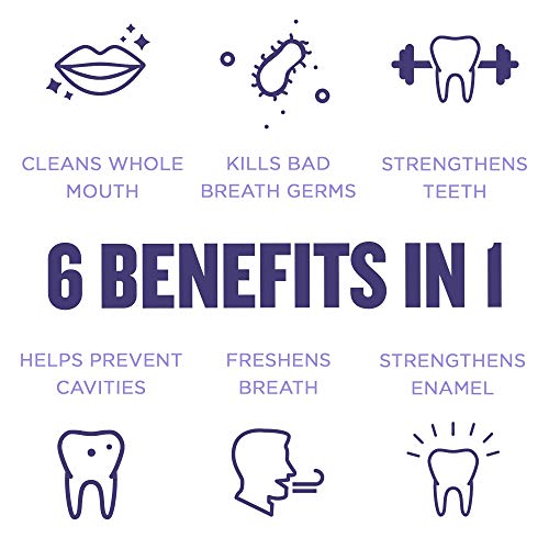 Higiene Bucal Y Dental, Drugstore Imagen adicional