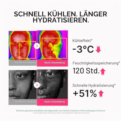 medicube No Cast Just Dew PDRN Hydrating UV Sonnenserum SPF 50 – Ansicht 5