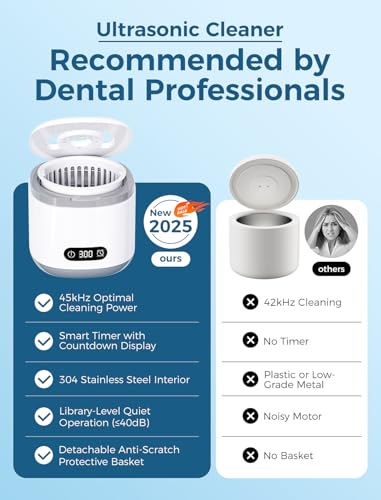 Ultrasonic Cleaner for Retainers
