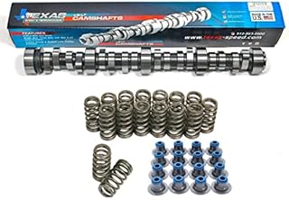Texas Speed TSP