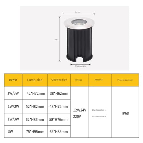 Mini projecteur souterrain étanche spots LED étanches pour piscine