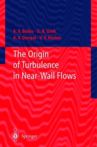 Origin of Turbulence in Near Wall Flows