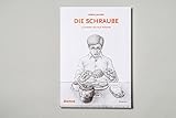 schrauben berlin  Die Schraube