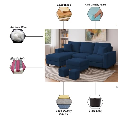 Image of Casaliving Rolando Seater L Shape Sofa Set for Living Room Left Side (Blue, 4 Seater with Ottomon - LHS)