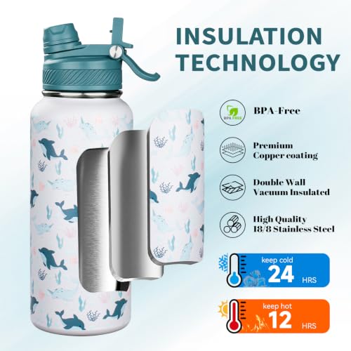Image of 32 oz Insulated Water Bottle with Leak-proof 2-in-1 Straw and Spout Lid,Stainless Steel Sports Water Bottle with Handle,Double Wall Vacuum Metal Water Flask for Travel Camping School(Ocean,1)