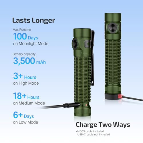 Image of OLIGHT Baton4 Pro EDC Flashlight Rechargeable, Small Pocket Light OD Green