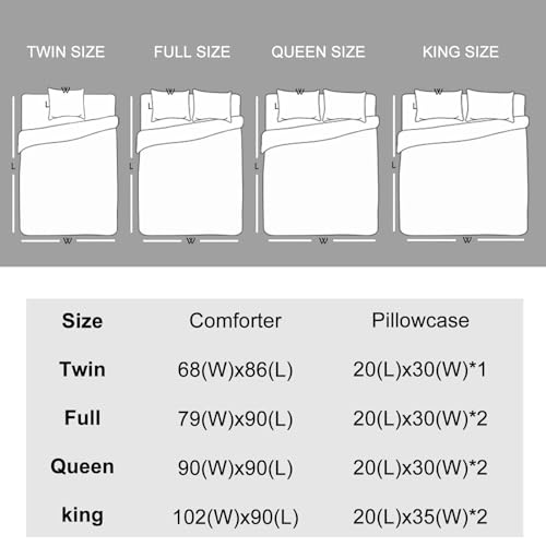 Image of Owl Comforter Set Full Size Robot Bird Bedding Sets for Boys Girls Kids Teens Bedroom Decor 3D Neon Sci-Fi Cyberpunk Animal Quilt 1 Comforter 2 Pillowcases
