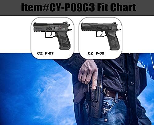 CYTAC Level II Tactical Security Gun Holster | Fits CZ P-07, P-09 | R-Defender Gen4 Series | CY-P09G4