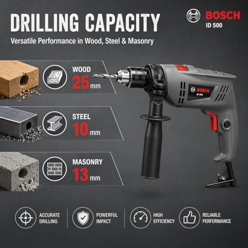 Image of Bosch Professional STANDARD LINE ID 500 Impact Drill, 500W, 10mm Chuck, 3000 RPM, 1.7kg| 6 Months Warranty