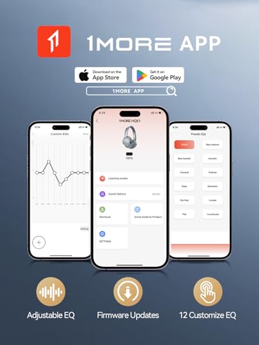 1MORE SonoFlow Pro HQ51 thumbnail 7
