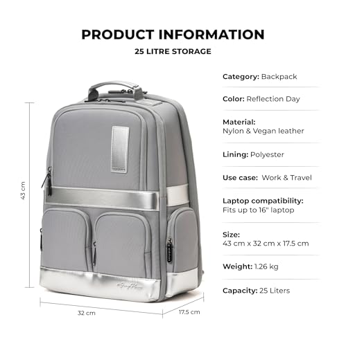 Product Variant View