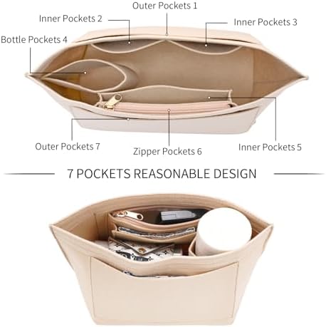 LOUKAYCCI Keçe cüzdan düzenleyici Longchamp Le Pliage M el çantası için (orta, bej) - Görsel 6