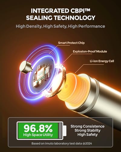 imuto 1.5V Batterie AA ricaricabili 3000mWh, Pile Ricaricabili AA Litio 1600 Cicli con display a LED nero ricarica rapida, 8 pezzi - Immagine 2