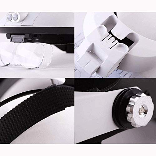 Kopfmontierte Lupenbrille mit Abnehmbarer ultraheller LED-Stirnlampe - 5 austauschbare Linsen: 1,0-fache, 1,5-fache, 2,0-fache, 2,5-fache, 3,5-fache Vergrößerung