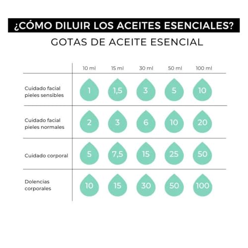 Arbre à thé huile essentielle pure Nova Engel 20 ml soin imperfections - 4