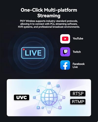 Image of EMEET PIXY Wireless 4K Dual-Lens AI Tracking PTZ Streaming Camera with 1 /2.55 inch Sensor, Gesture Control, Multi-Camera Live & Built-in 48kHz Mic, HDR, Live Streaming for YouTube, Facebook, Twitch