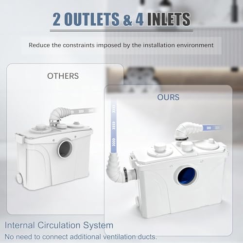 Image of 1500W Macerator Pump with 2 Outlets /4 Inlets, 2HP Sewage System for Toilet | 1500W Macerator Pump with 2 Outlets /4 Inlets, 2HP Sewage Pump for Basement, Sink, Toilet, Laundry, Kitchen