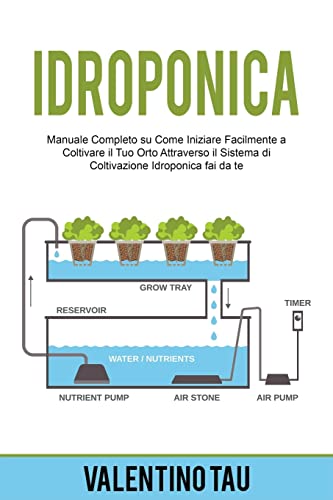 Idroponica: Manuale Completo su Come Iniziare Facilmente a Coltivare il Tuo Orto Attraverso il Siste