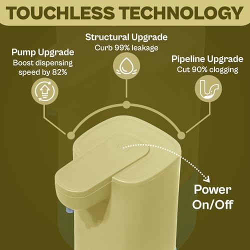 Image of Automatic Foaming Soap Dispenser with 200ml Foaming Handwash Refill Included, 350ml Touchless Soap Dispenser, Smart Infrared Sensor,IPX4 Waterproof for Kitchen & Bathroom (Yellow)