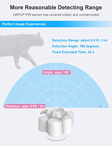 HAPUP Cat Fountain Sensor Motion Sensor Cat Water Fountain Automatic Start Stop Pet Water Fountain Sensor External USB DC 5V 1A Detector Save Energy Accessory Universal Intelligent - Image 4