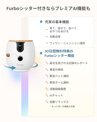 Furboミニ 360°ビュー