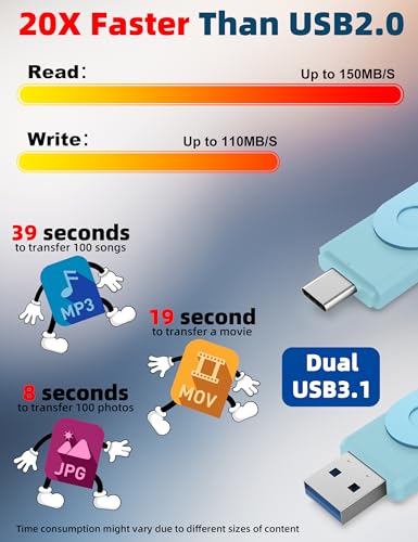 Image of MOSDART 128GB USB C 3.2 Fast Speed C and A Dual Flash Drive, exFAT Memory Stick with Keychain and LED Indicator, for iPhone 15,16,17, Android Phone, iPad, MacBook, and Other Laptops, Sky Blue