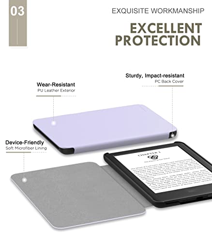 MoKo Case for 6" ALL-New Kindle (11th Generation-2024/2022 Release) - Image 4