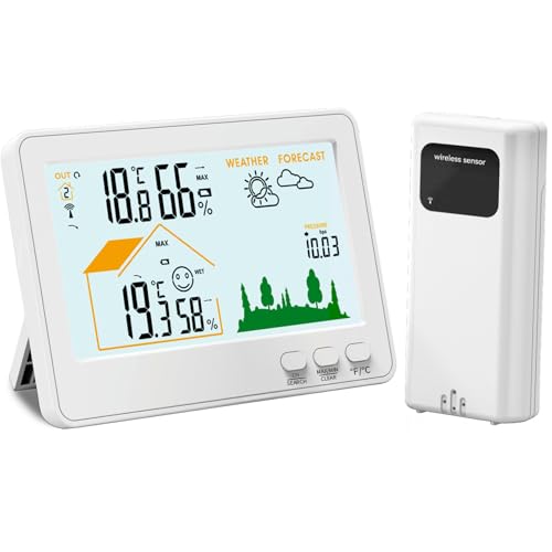 Timloon fW^xxv /O CXxv OCx VC\/C\/LCD/obNCg/ōŒቷx/Kx/xƎxX}\/u|p z[ItBXqɎgp NǗ xǗ {戵