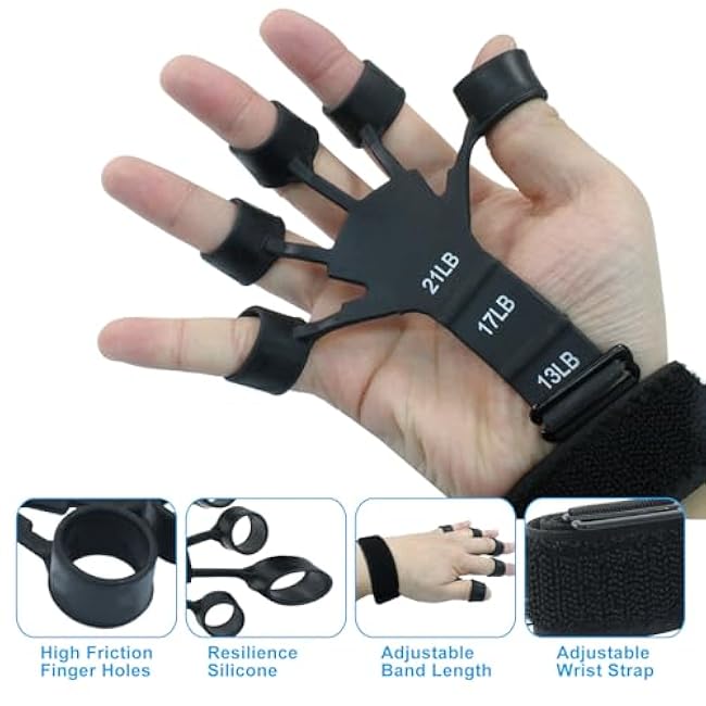 Hitefu 2 Pcs Finger Grip Strength Trainer, Adjustable Hand Strengthener Resistant Level Exerciser, Therapy Hand Tool for Relieve Pain & Arthritis (Black & Gray)