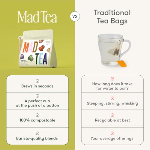 Mad Tea Tea Powder Pod Variety Pack - Compatible with Original Nespresso - Instant Chai, Green, Matcha and Black Tea - Antioxidant Rich with Caffeine - 100% Biodegradable - Keto Friendly - 8 Pack