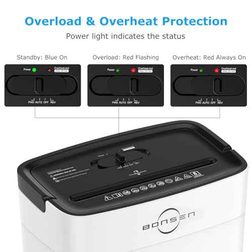 Image of BONSEN Shredders for Home Office, 8-Sheet Cross Cut Credit Card Shredder, Small Paper Shredder for Home Use with 4 Gal Bin, P-4 High Security Level, White (S3101-W)