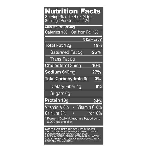 Tillamook Country Smoker Real Hardwood Smoked Sausages, Hunter's Sausage, 1.44 Ounce, 24 Count #TOP7