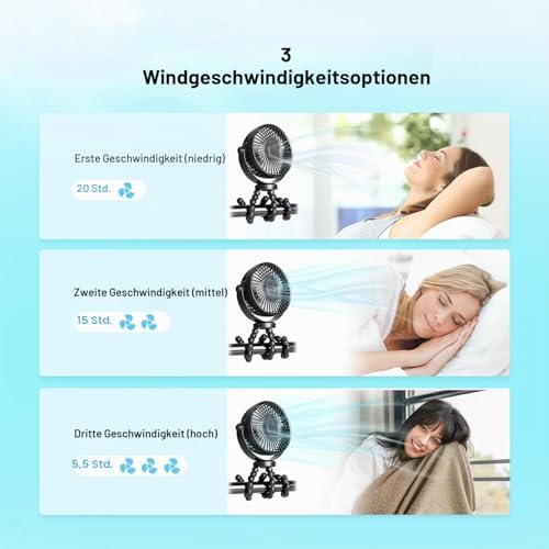 PaPaFboy Baby Pram Fan, Quiet Stroller Fan, 20H 3 Speed Levels, Portable Fan, 360° Rotatable, Battery Fan for Pushchair, Office, Camping, Car, Beach - View 5