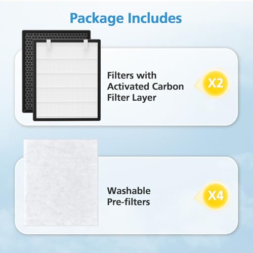 Image of 2 Pack C300 Filter Replacement Compatible with MOOKA C300 Air Purifier, 3-Stage Double-Sided Activated Carbon Filters + 4 Pack Washable Pre-filters