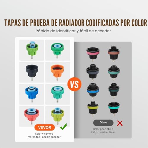 Kit de probador de presión de radiador universal VEVOR con tapas codificadas 4