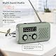 BOROCO Notfall-Solarradio, Selbstbetriebenes Kurbelradio mit LED-Taschenlampe, SOS-Alarm,AM/FM Wetter Wind Up Radio für Notladung von Smartphone,mit USB (XLN-297WB)