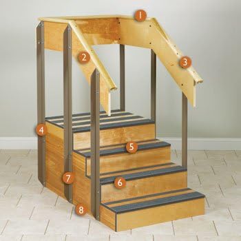 One-Sided Staircase 36" - Clinton Classic Series STAIRCASES for Physical Therapy - Exercise Equipment - Fitness Item# 4-5501-36