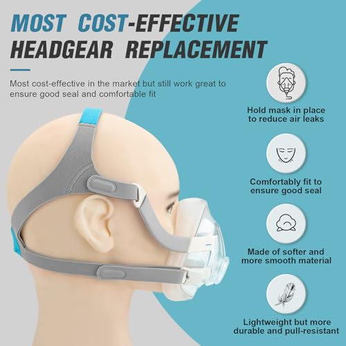 YONCOZY Replacement Headgear for AirFit F20 /AirTouch F20 (Pack of 2) - Headgear Straps for F20 Full-face Mask, Includes Clips and Hose Hanger(Medium)