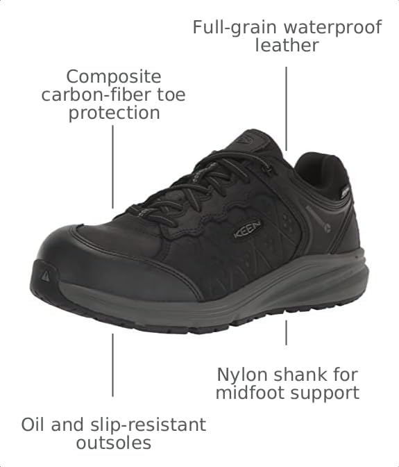 Image of KEEN Utility Men's Vista Energy+ Low Composite Toe Waterproof Leather Industrial Work Shoes