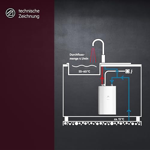 AEG Kompakt  Durchlauferhitzer DDLE - 7