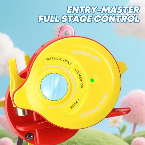 Carrete de pesca TEBEN LSS Baitcasting derecho de 5.47oz con freno máximo 5 kg y relación de engranajes 7.2:1 miniatura 4