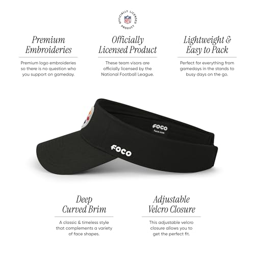 Image of FOCO NFL Mens NFL Team Logo Visor Hat Caps